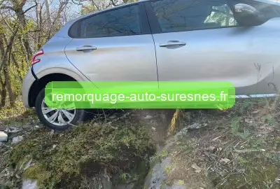 Assistance et dépannage